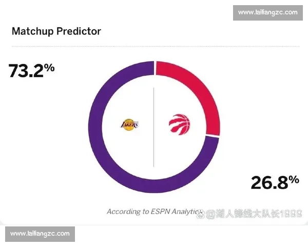 湖人对阵热火G5让分走势解析胜负关键全面前瞻数据博弈与战术风向