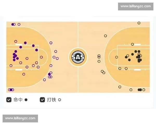 王朝交锋的经典一夜回望2003年马刺与湖人的宿命西部对决巅峰